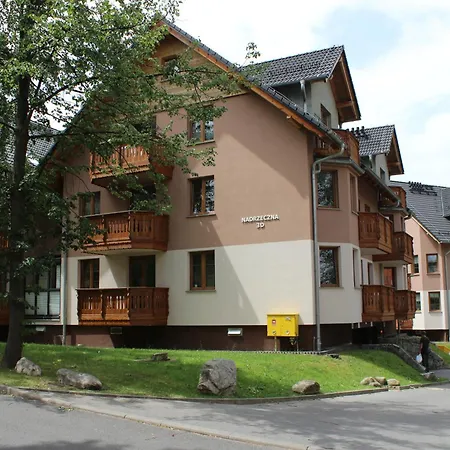 Blisko Centrum Z Garazem Apartamento Karpacz